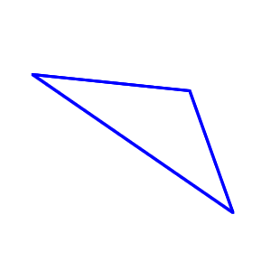 Triangulos de diferentes formas